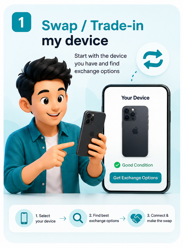 Swap or trade in my device
