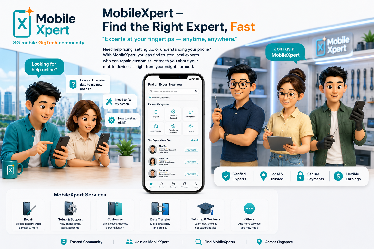 MobileXperts